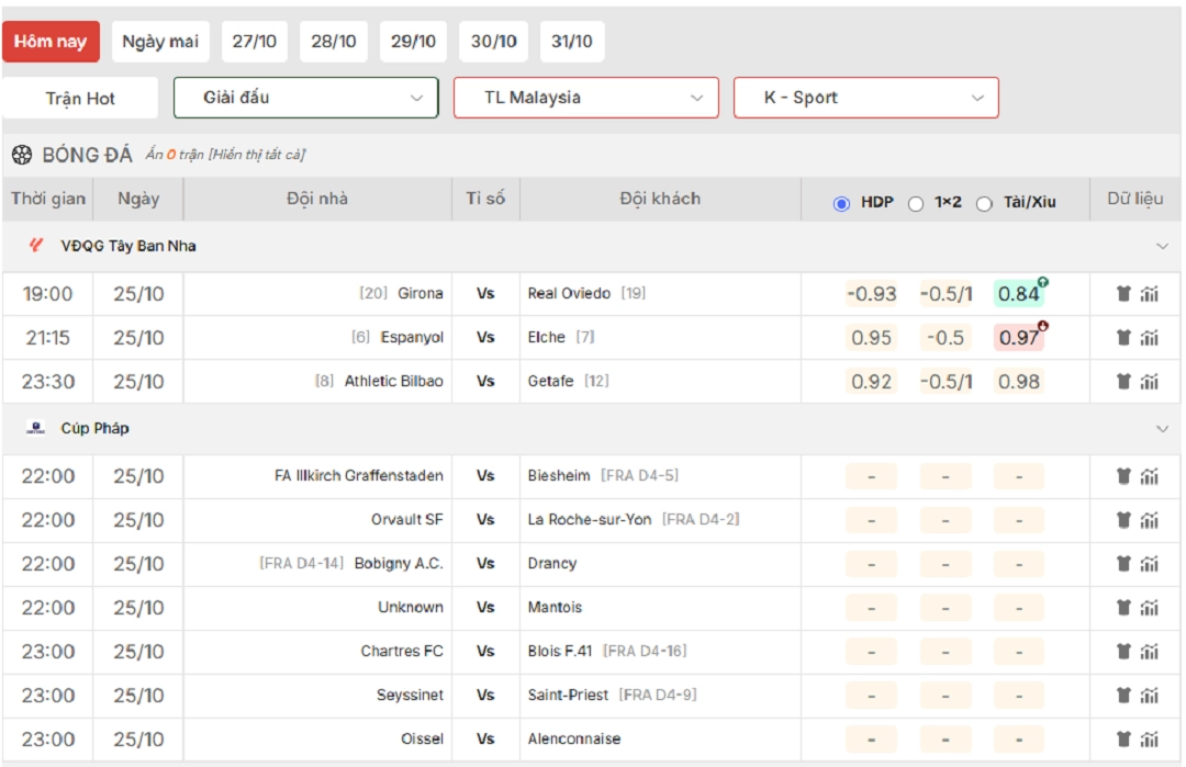 Hướng dẫn xem lịch thi đấu bóng đá tại Kèo Nhà Cái 5