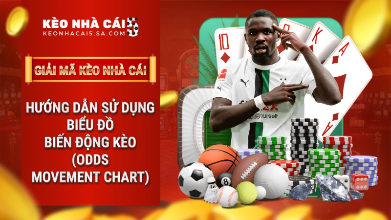 Hướng dẫn sử dụng biểu đồ biến động kèo